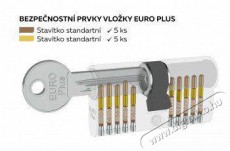 Richter Czech  EP.35/60.NI Háztartás / Otthon / Kültér - Biztonságtechnika - Kiegészítő - 519701