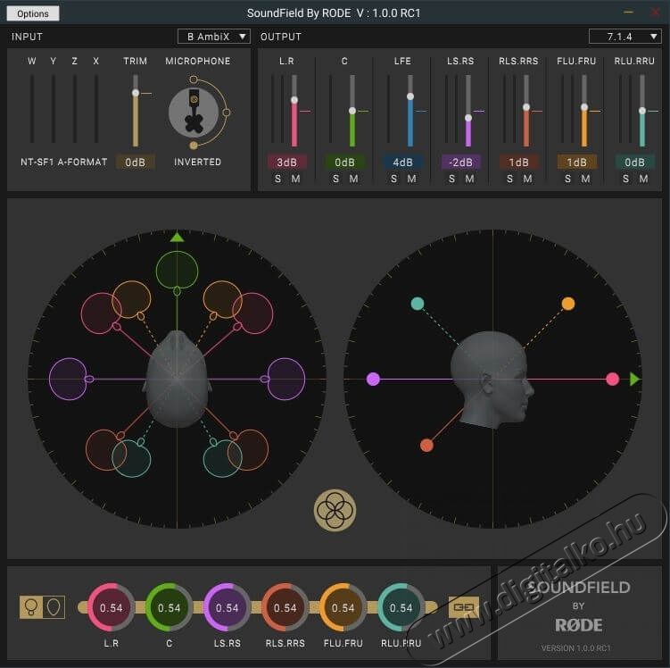 Rode SoundField ambiszonikus 3D VR térmikrofon Fotó-Videó kiegészítők - Mikrofon - Fotó-videó mikrofon - 344508