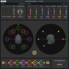 Rode SoundField ambiszonikus 3D VR térmikrofon Fotó-Videó kiegészítők - Mikrofon - Fotó-videó mikrofon - 344508