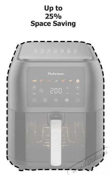 Rohnson R-2860 Konyhai term&eacute;kek - Konyhai kisg&eacute;p (s&uuml;t&eacute;s / főz&eacute;s / hűt&eacute;s / &eacute;telk&eacute;sz&iacute;t&eacute;s) - L&eacute;gkever&eacute;ses főzőg&eacute;p / elektromos kukta / multifunkci&oacute;s s&uuml;tő - 521206