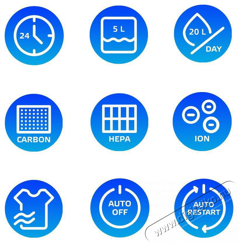 Rohnson R-9577 Ionic + Air Purifier P&aacute;ramentes&iacute;tő Sz&eacute;ps&eacute;g&aacute;pol&aacute;s / Eg&eacute;szs&eacute;g - L&eacute;gtiszt&iacute;t&oacute; / p&aacute;r&aacute;s&iacute;t&oacute; / p&aacute;r&aacute;tlan&iacute;t&oacute; - P&aacute;ramentes&iacute;tő - 525829