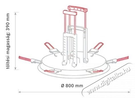 Runpotec 101870 XB 500/T kompakt, professzion&aacute;lis teleszk&oacute;pos k&aacute;belcs&eacute;v&eacute;lő H&aacute;ztart&aacute;s / Otthon / K&uuml;lt&eacute;r - Szersz&aacute;m - Kieg&eacute;sz&iacute;tő, tartoz&eacute;k - 499977