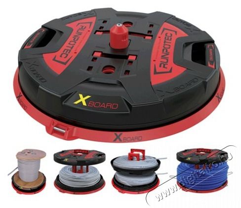 Runpotec 111470 XB500+Runpo5 egys&eacute;gcsomag H&aacute;ztart&aacute;s / Otthon / K&uuml;lt&eacute;r - Szersz&aacute;m - Kieg&eacute;sz&iacute;tő, tartoz&eacute;k - 500474