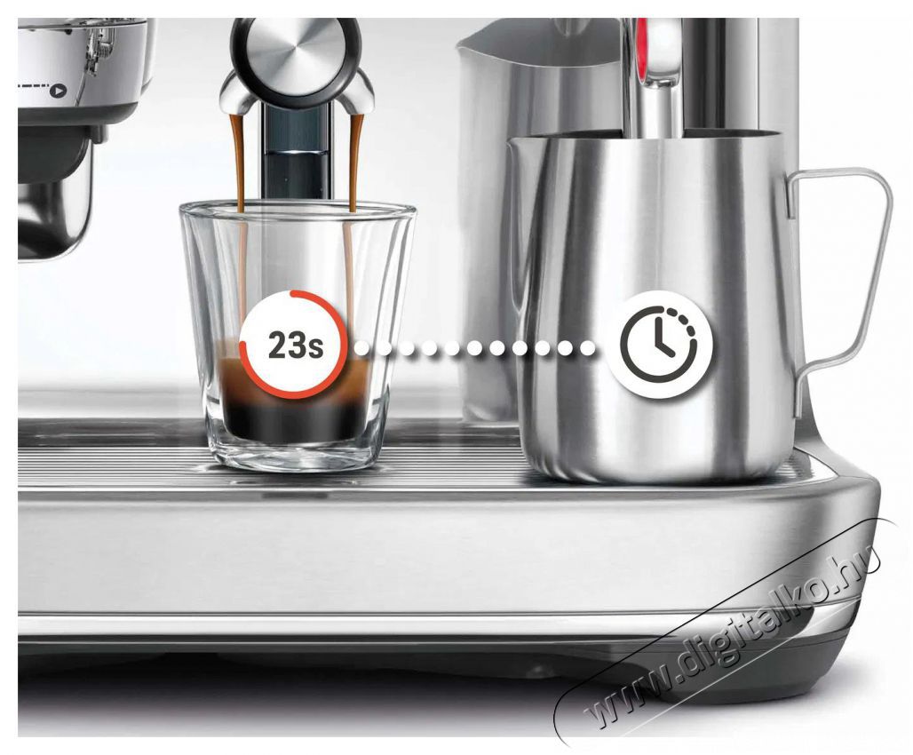 Sage SES985BTR Espresso &Uacute;jdons&aacute;gok - &Uacute;j term&eacute;kek - 512805