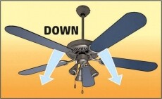 SAL Somogyi CF1300L ventilátor mennyezeti Háztartás / Otthon / Kültér - Ventilátor / Légkondicionáló - Fali / mennyezeti ventilátor - 365713