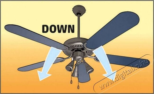 SAL Somogyi CF1300L ventilátor mennyezeti Háztartás / Otthon / Kültér - Ventilátor / Légkondicionáló - Fali / mennyezeti ventilátor - 365713