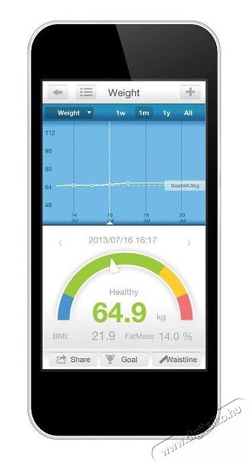 Salter 9154W MiBody Bluetooth testelemző személy mérleg - fehér Szépségápolás / Egészség - Mérleg - Személy mérleg - 294551