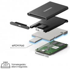 SAMSUNG 1000GB USB 3.2 (MU-PC1T0T/WW) szürke T7 külső SSD Egyéb - Nem forgalmazzuk ! - 369777