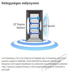 SAMSUNG HT-E6750W Audio-Video / Hifi / Multimédia - Házimozi - Blu-Ray házimozi szett - 253861