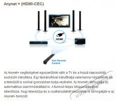 SAMSUNG HW-E350 Audio-Video / Hifi / Multimédia - Hangprojektor / soundbar - Mélyláda nélkül - 253912