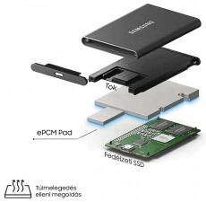 SAMSUNG 2000GB USB 3.2 (MU-PC2T0T/WW) T7 külső SSD - szürke Egyéb - Nem forgalmazzuk ! - 369787