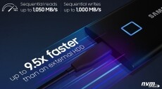 SAMSUNG 2000GB USB 3.2 (MU-PC2T0K/WW) fekete ujjlenyomatolvasós külső SSD Egyéb - Nem forgalmazzuk ! - 369784