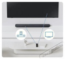 SAMSUNG HW-Q990F/EN hangprojektor Q széria, 11.1.4 csatornás, mélynyomóval és hátsó hangszórókkal Audio-Video / Hifi / Multimédia - Hangprojektor / soundbar - Mélyládával - 510785
