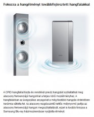 SAMSUNG HT-F9750W  3d Blu-Ray házi-mozi rendszer 3év magyar garanciával! Audio-Video / Hifi / Multimédia - Házimozi - Blu-Ray házimozi szett - 263995