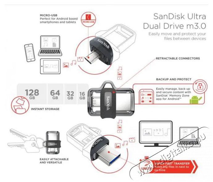 SanDisk Ultra Dual USB Drive m3.0 32GB pendrive Mem&oacute;ria k&aacute;rtya / Pendrive - Pendrive - 529058