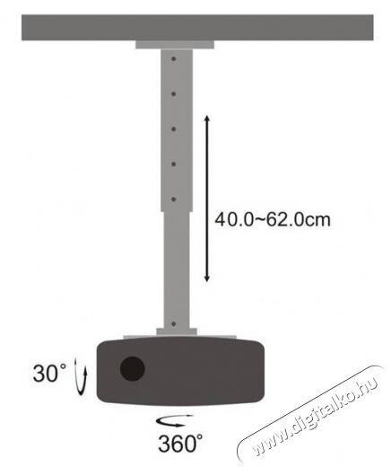 Sbox PM-102L mennyezeti projektor tartó konzol Tv kiegészítők - Fali tartó / konzol - Mennyezeti projektor tartó - 324795