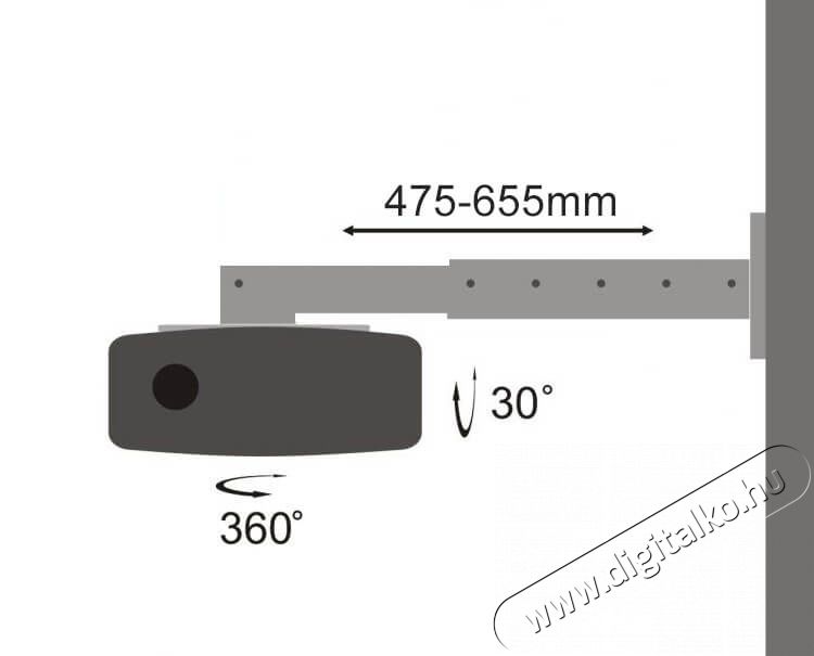Sbox PM-105 dönthető, forgatható fali projektortartó Tv kiegészítők - Fali tartó / konzol - Mennyezeti projektor tartó - 341447