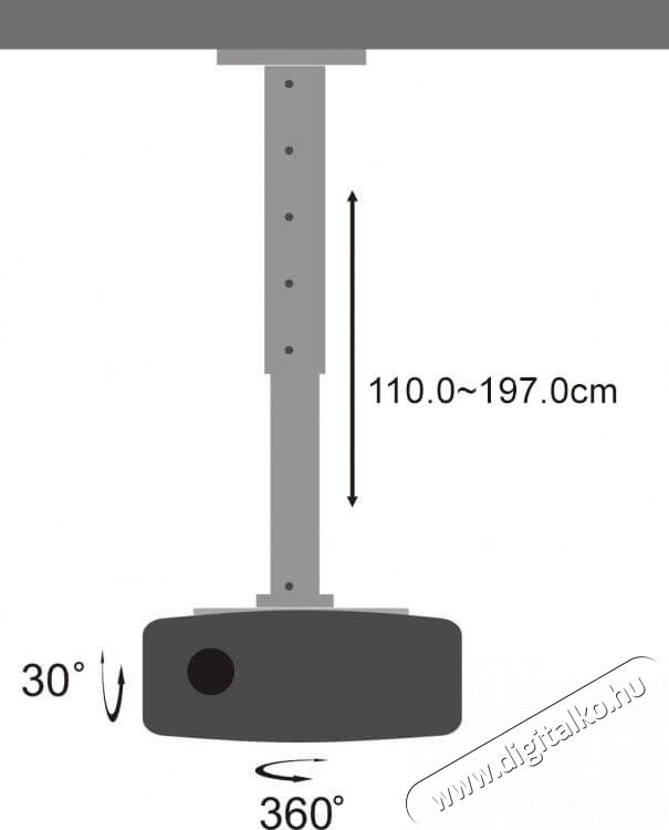 Sbox PM-200XL dönthető, forgatható mennyezeti projektortartó Tv kiegészítők - Fali tartó / konzol - Mennyezeti projektor tartó - 341450