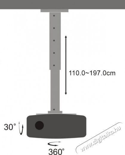 Sbox PM-200XL dönthető, forgatható mennyezeti projektortartó Tv kiegészítők - Fali tartó / konzol - Mennyezeti projektor tartó - 341450