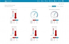 Sencor SWS 9898 WIFI időjárás állomás Háztartás / Otthon / Kültér - Lakásfelszerelés - Időjárás állomás - 366821