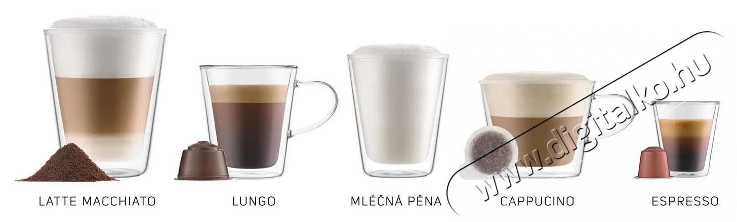 Sencor MARCO POLO SCC 3000BK &Uacute;jdons&aacute;gok - &Uacute;j term&eacute;kek - 512807