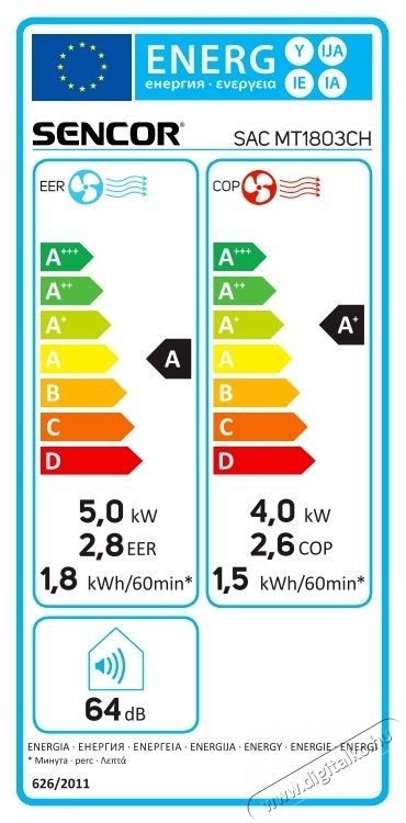 Sencor SAC MT1803CH Mobil kl&iacute;ma H&aacute;ztart&aacute;s / Otthon / K&uuml;lt&eacute;r - Ventil&aacute;tor / L&eacute;gkondicion&aacute;l&oacute; - Mobil kl&iacute;ma - 531061