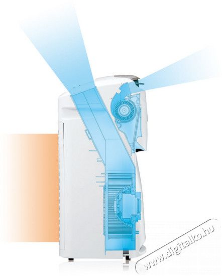 SHARP KCA40EUW légtisztító párásító funkcióval Szépségápolás / Egészség - Légtisztító / párásító / párátlanító - Légtisztító - 289422