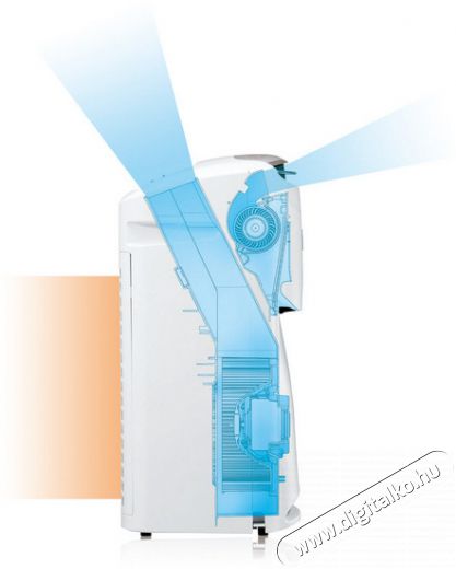 SHARP KCA40EUW légtisztító párásító funkcióval Szépségápolás / Egészség - Légtisztító / párásító / párátlanító - Légtisztító - 289422