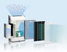 SHARP KCA40EUW légtisztító párásító funkcióval Szépségápolás / Egészség - Légtisztító / párásító / párátlanító - Légtisztító - 289422