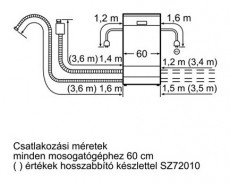 Siemens SN55D502EU beépíthető mosogatógép Konyhai termékek - Mosogatógép - Normál (60cm) beépíthető mosogatógép - 269828