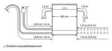 Siemens SN65M085EU beépíthető mosogatógép Konyhai termékek - Mosogatógép - Normál (60cm) beépíthető mosogatógép - 269834