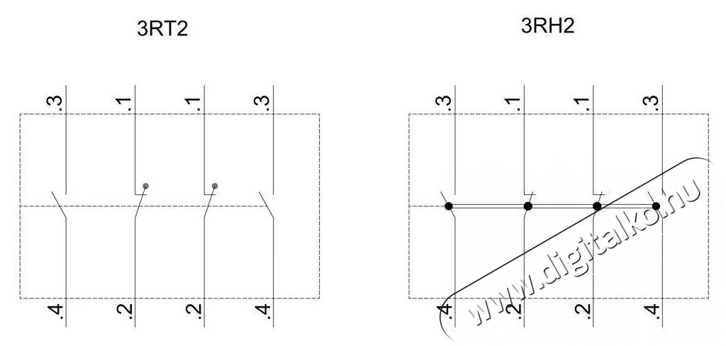 Siemens 3RH2911-1FA22 2NO+2NC homloklapi S00-S3 m&aacute;gneskapcsol&oacute;khoz csavaros seg&eacute;d&eacute;rintkező blokk H&aacute;ztart&aacute;s / Otthon / K&uuml;lt&eacute;r - Vil&aacute;g&iacute;t&aacute;s / elektromoss&aacute;g - H&aacute;l&oacute;zati eloszt&oacute; / hosszabb&iacute;t&oacute; / adapter - 388968