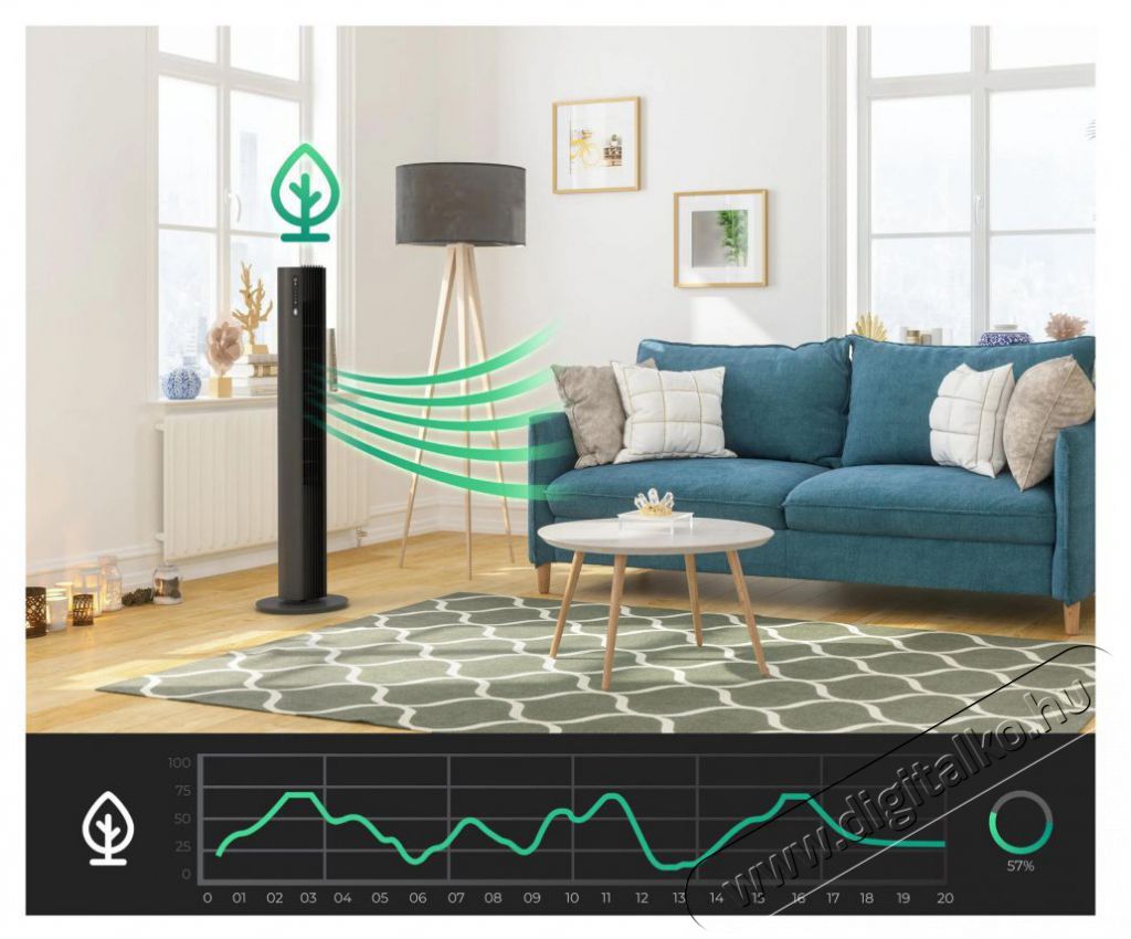 Siguro FN-U321Y Ionic Super Silent Dark WiFi H&aacute;ztart&aacute;s / Otthon / K&uuml;lt&eacute;r - Ventil&aacute;tor / L&eacute;gkondicion&aacute;l&oacute; - &Aacute;ll&oacute; / padl&oacute; ventil&aacute;tor - 504863