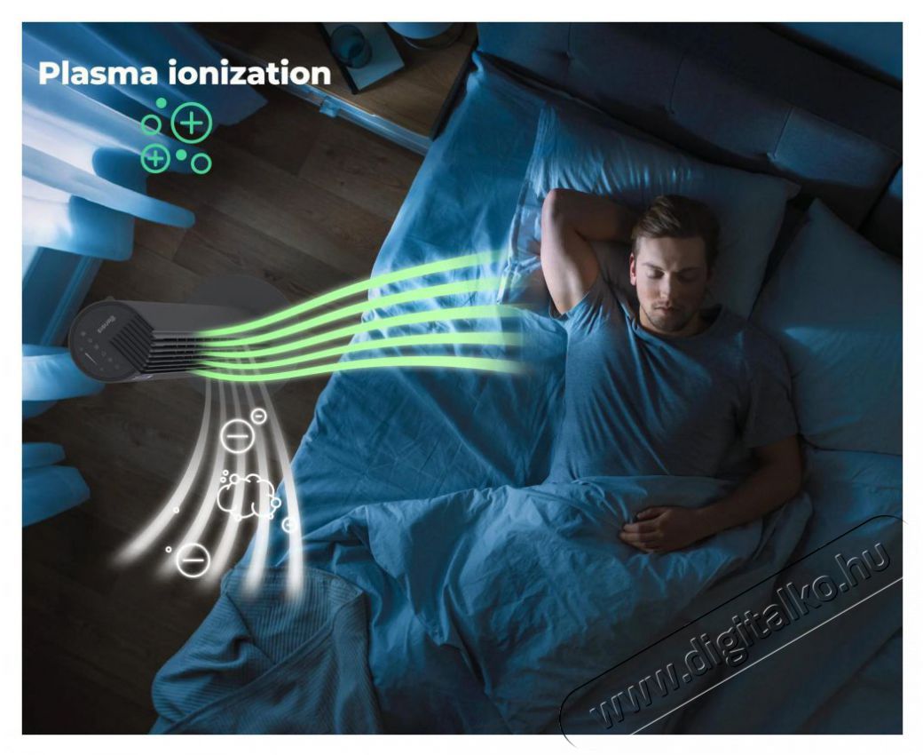 Siguro FN-U321Y Ionic Super Silent Dark WiFi H&aacute;ztart&aacute;s / Otthon / K&uuml;lt&eacute;r - Ventil&aacute;tor / L&eacute;gkondicion&aacute;l&oacute; - &Aacute;ll&oacute; / padl&oacute; ventil&aacute;tor - 504863