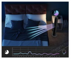 Siguro FN-U321Y Ionic Super Silent Dark WiFi H&aacute;ztart&aacute;s / Otthon / K&uuml;lt&eacute;r - Ventil&aacute;tor / L&eacute;gkondicion&aacute;l&oacute; - &Aacute;ll&oacute; / padl&oacute; ventil&aacute;tor - 504863