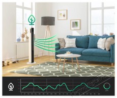 Siguro FN-U320W Ionic Super Silent WiFi Háztartás / Otthon / Kültér - Ventilátor / Légkondicionáló - Álló / padló ventilátor - 504895