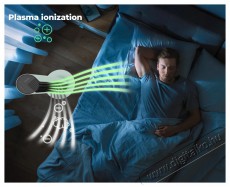 Siguro FN-U320W Ionic Super Silent WiFi Háztartás / Otthon / Kültér - Ventilátor / Légkondicionáló - Álló / padló ventilátor - 504895