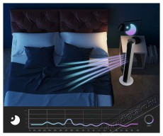 Siguro FN-U320W Ionic Super Silent WiFi Háztartás / Otthon / Kültér - Ventilátor / Légkondicionáló - Álló / padló ventilátor - 504895