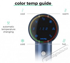 Siguro HR-I450D Ocean Flow Szépségápolás / Egészség - Hajápolás - Hajszárító - 510694