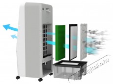 Siguro FC-X002 csere HEPA szűrő az SGR-FC-H350W készülékhez Háztartás / Otthon / Kültér - Ventilátor / Légkondicionáló - Kiegészítő - 512357