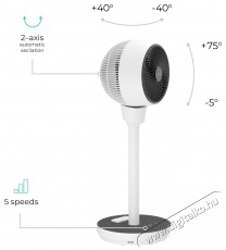 Siguro FN-P450W AirSphere Háztartás / Otthon / Kültér - Ventilátor / Légkondicionáló - Álló / padló ventilátor - 512356
