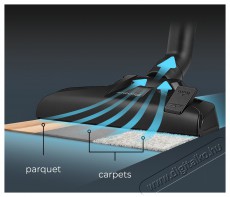 Siguro VD-G200W Swift Cleaner HEPA Háztartás / Otthon / Kültér - Porszívó / takarítógép - Porzsák nélküli porszívó - 511229