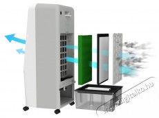 Siguro FC-X003 Cserelátó rács az SGR-FC-H350W készülékhez Háztartás / Otthon / Kültér - Ventilátor / Légkondicionáló - Kiegészítő - 512368