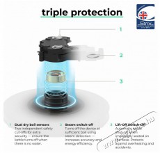 Siguro EK-P360W Perth Konyhai term&eacute;kek - V&iacute;zforral&oacute; / teafőző - 513220