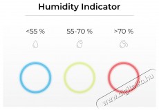 Siguro DH-C300W Otter 12L Páramentesítő Szépségápolás / Egészség - Légtisztító / párásító / párátlanító - Páramentesítő - 526044