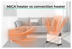 Siguro HC-M600W Cardinal Elektromos konvektor Háztartás / Otthon / Kültér - Fűtés - Konvektor - 526000