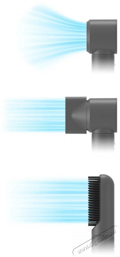 Siguro Shape Flow M650Y 5-in-1 Multifunkci&oacute;s hajform&aacute;z&oacute; Sz&eacute;ps&eacute;g&aacute;pol&aacute;s / Eg&eacute;szs&eacute;g - Haj&aacute;pol&aacute;s - T&ouml;bbfunkci&oacute;s hajform&aacute;z&oacute; - 532864