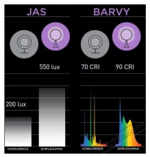 SimpleHuman kozmetikai t&uuml;k&ouml;r, Sensor Tru-lux LED vil&aacute;g&iacute;t&aacute;s, 10x zoom, &uacute;jrat&ouml;lthető Sz&eacute;ps&eacute;g&aacute;pol&aacute;s / Eg&eacute;szs&eacute;g - T&uuml;k&ouml;r - 512375
