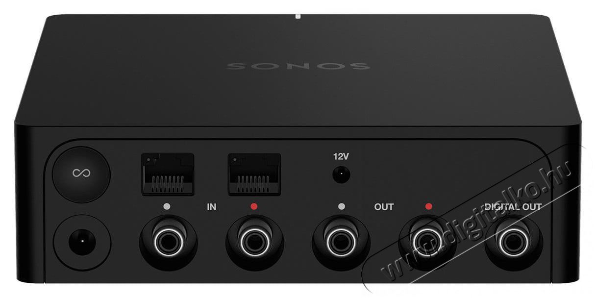 Sonos PORT &Uacute;jdons&aacute;gok - &Uacute;j term&eacute;kek - 526125
