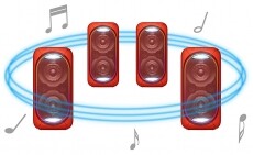 SONY GTKXB60R Bluetooth hangszóró - piros Audio-Video / Hifi / Multimédia - Hordozható, vezeték nélküli / bluetooth hangsugárzó - Hordozható, vezeték nélküli / bluetooth hangsugárzó - 326737